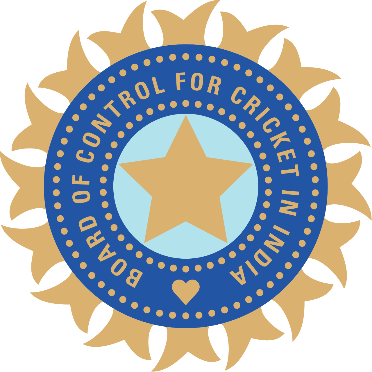 India-England Cricket: A Storied Rivalry and World Cup Dreams